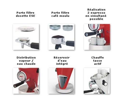 Equipement Diva Bugatti
