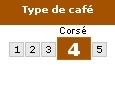 café fort