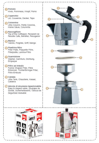 Vue Moka Express Bialetti