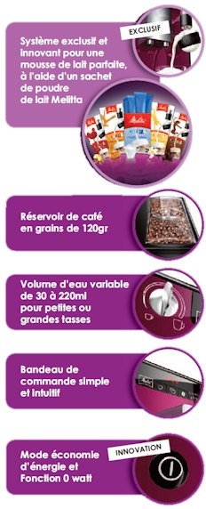 Caffeo Lattea