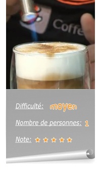 latt�-macchiato