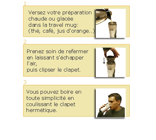 .  Travel Mug   verte - None - 47 cl