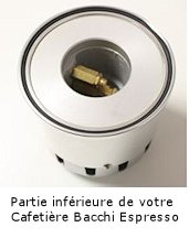 joint partie inferieure bacchi