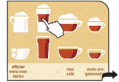 Machines � caf� automatiques