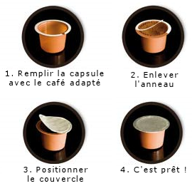 Remplir une capsule Ne-Cap
