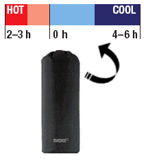 SIGG