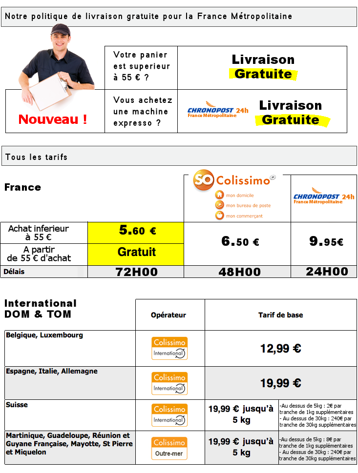 tarif de livraison MaxiCoffee.com