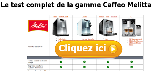 Test Melitta Caffeo essai comparatif