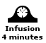 4 minutes