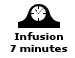 7 minutes