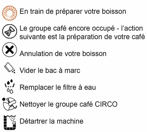 Machine &agrave; grain pro - SPRSO -  BRAVILOR - Bon &eacute;tat image number 4