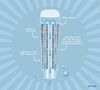 Arfize - ACF-11C - Water Filter for Krups image number 5