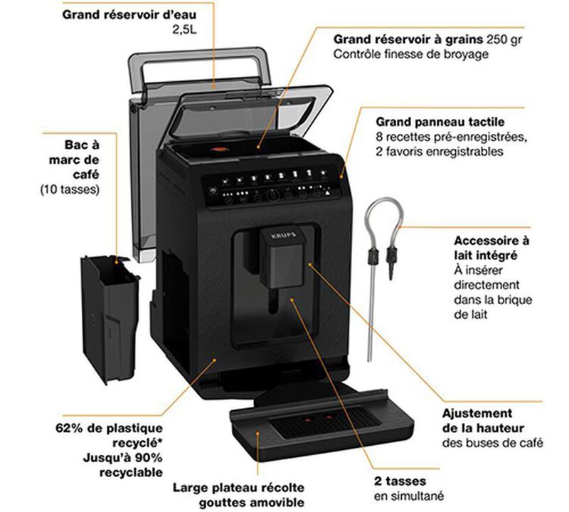Krups Evidence Eco Design EA897B10 Macchina da caff&egrave; automatica image number 4