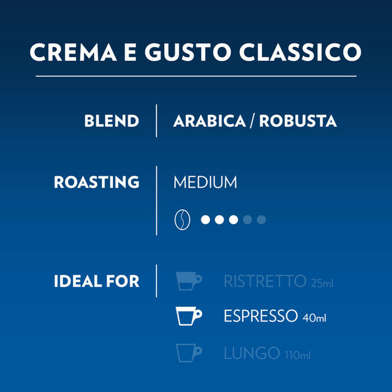 Lavazza - 256 Capsule A Modo Mio - Crema & Gusto Classico image number 4