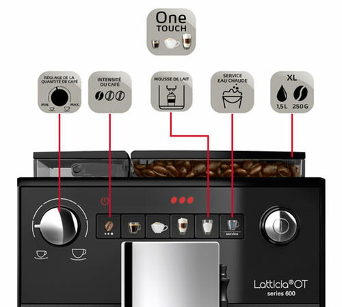 Machine auto - OT F300-103 Noir Mat (avec lance &agrave; lait) - Melitta - Tr&egrave;s bon &eacute;tat image number 5