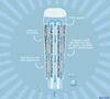 Cartouche filtrante compatible DELONGHI (DLSC002) x2 - ARFIZE image number 2