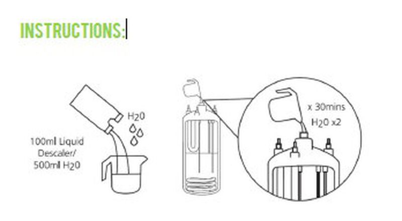 Cafetto LOD Green organic & biodegradable descaler - 250ml image number 1