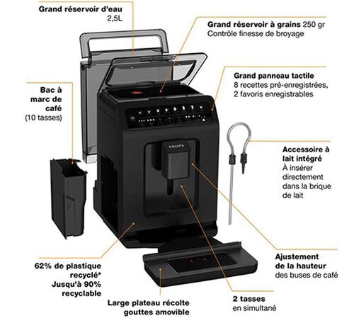 Expresso Broyeur KRUPS Evidence Eco Design Black EA897B10 image number 4
