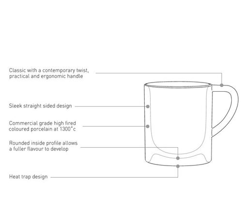 6 Tasses et sous-tasses Espresso Bond 8 cl Blanc - Loveramics image number 5