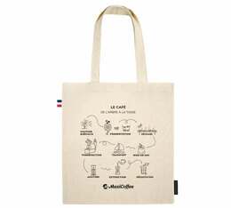 Totebag 140gr - From tree to cup - ID OP