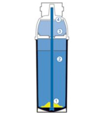 Brita Pro water filter diagram