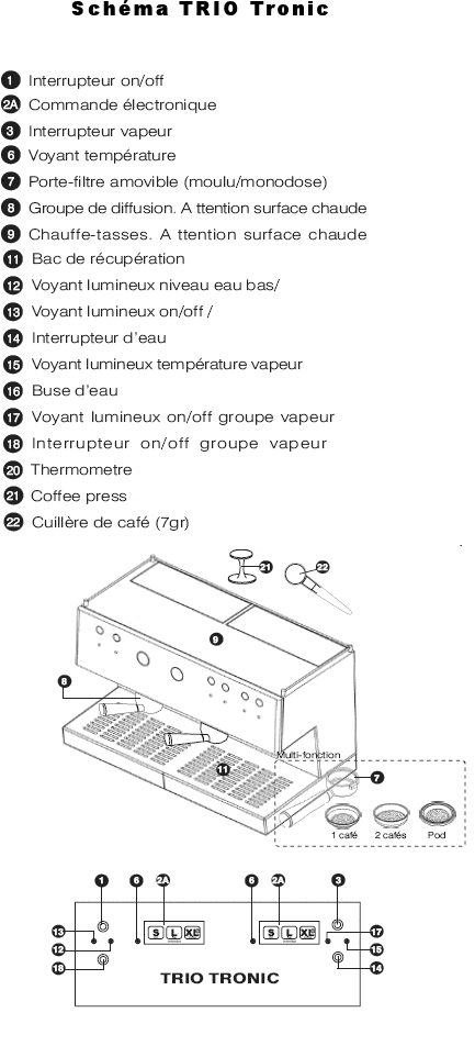 Machine expresso 2 groupes