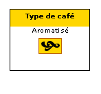 Café aromatisé