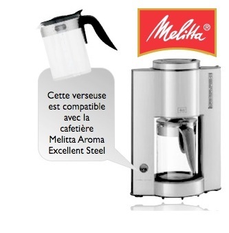 verseuse melitta compatible 307100