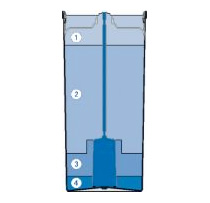schema cartouche filtrante Brita pro
