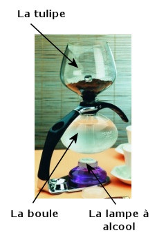 La cafetière Cona - Boule - Tulipe - Lampe à alcool