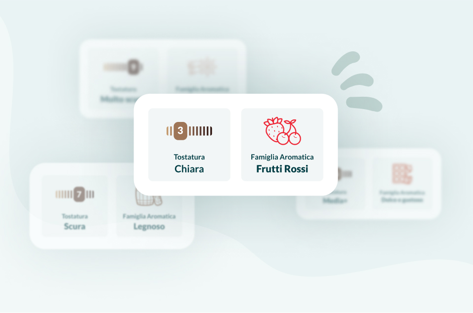 profilo caffe personnalizzato