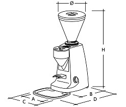 Mazzer Mini : la référence en moulin à café de qualité