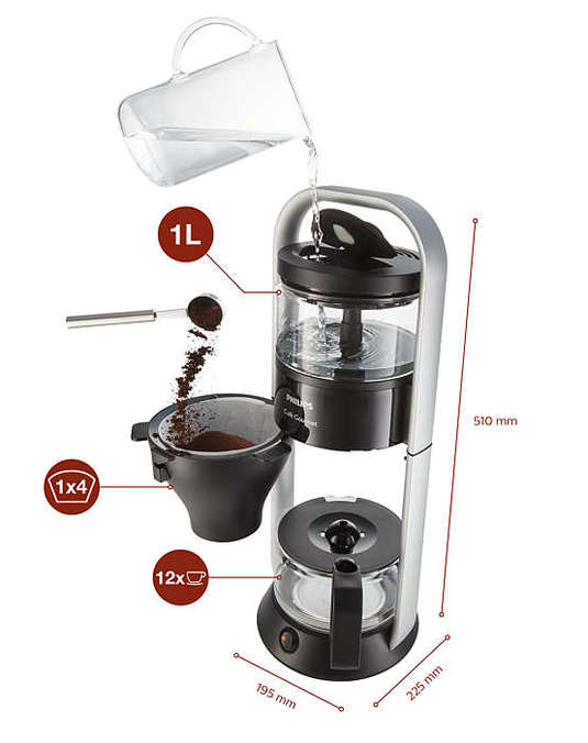 Cafetière filtre Philips Café Gourmet HD5408/20 + cadeaux