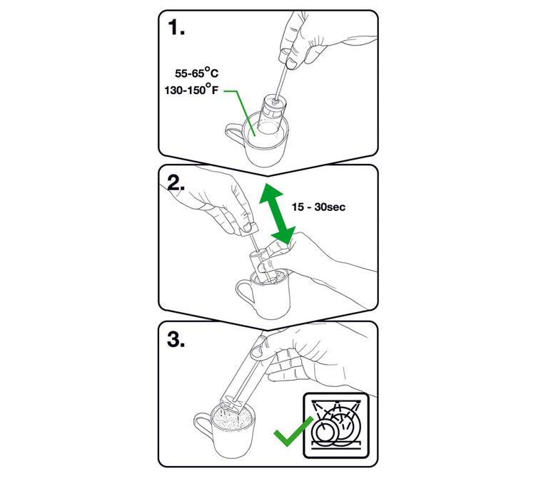 mousseur lait rok espressoGC classic black plus