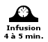 Infusion