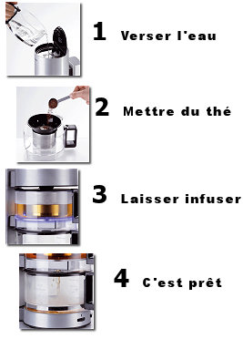 Th&eacute;i&egrave;re &eacute;lectrique