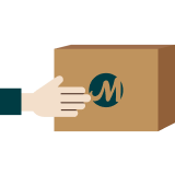 Orders and Return