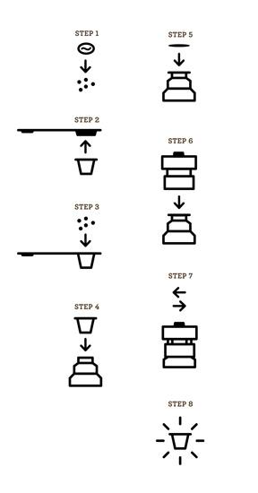 mode emploi capsules nespresso bluecup