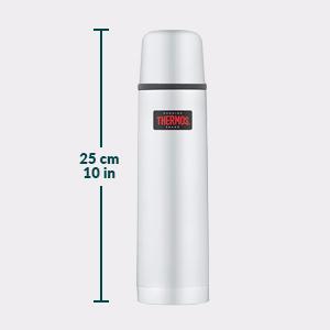 Ultra-compatto e resistente
