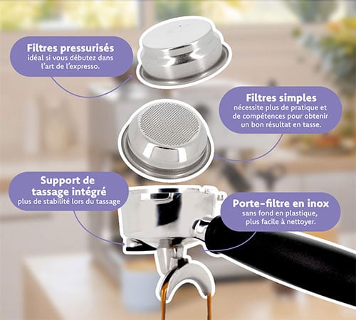 Reinigung und Pflege der KOTTEA Basil CKM205 Siebtr&auml;germaschine