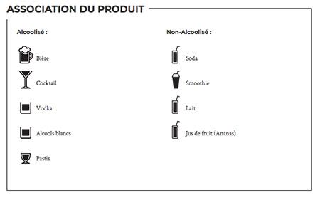 Sirop routin Grenadine