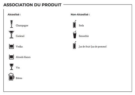 Sirop routin Fraise