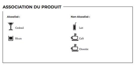 Sirop routin sucre de canne
