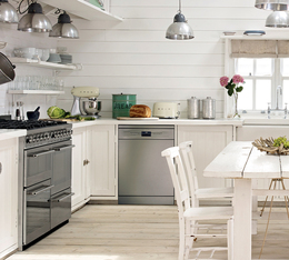 grille pain smeg blanc
