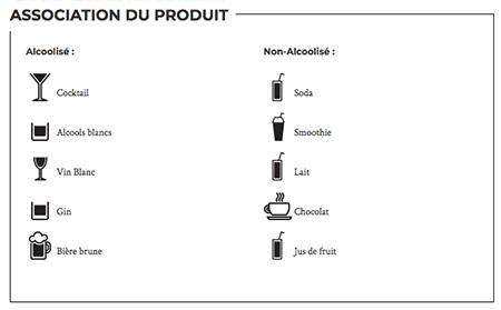 Sirop routin Cerise