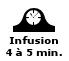 Infusion