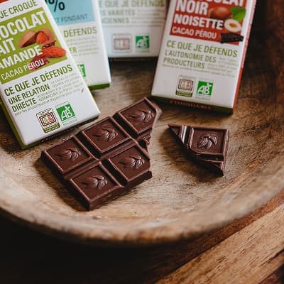 Chocolat et gourmandises